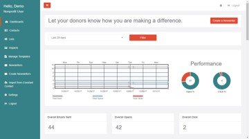 Tailor made Email Marketing Software Newsletter Dashboard