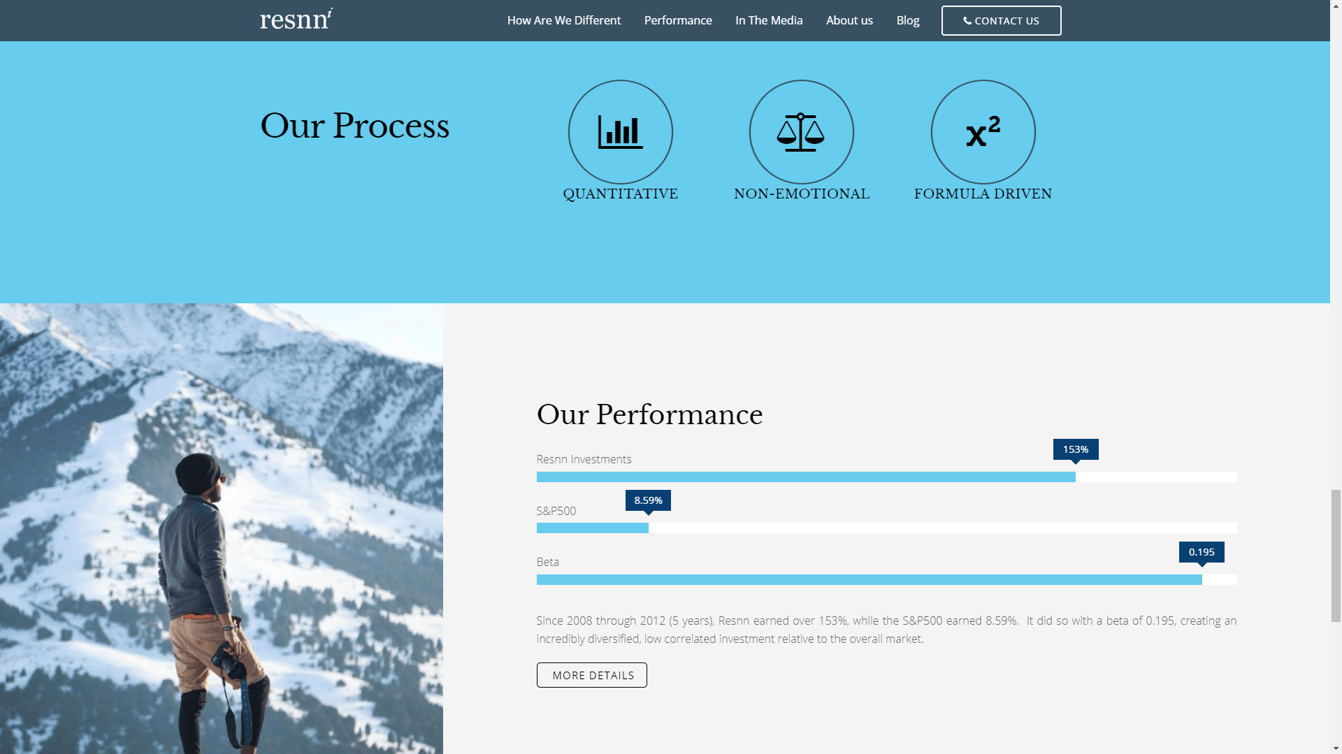 RESNN Investments - Corporate Website Design - Cleverativity - Homepage