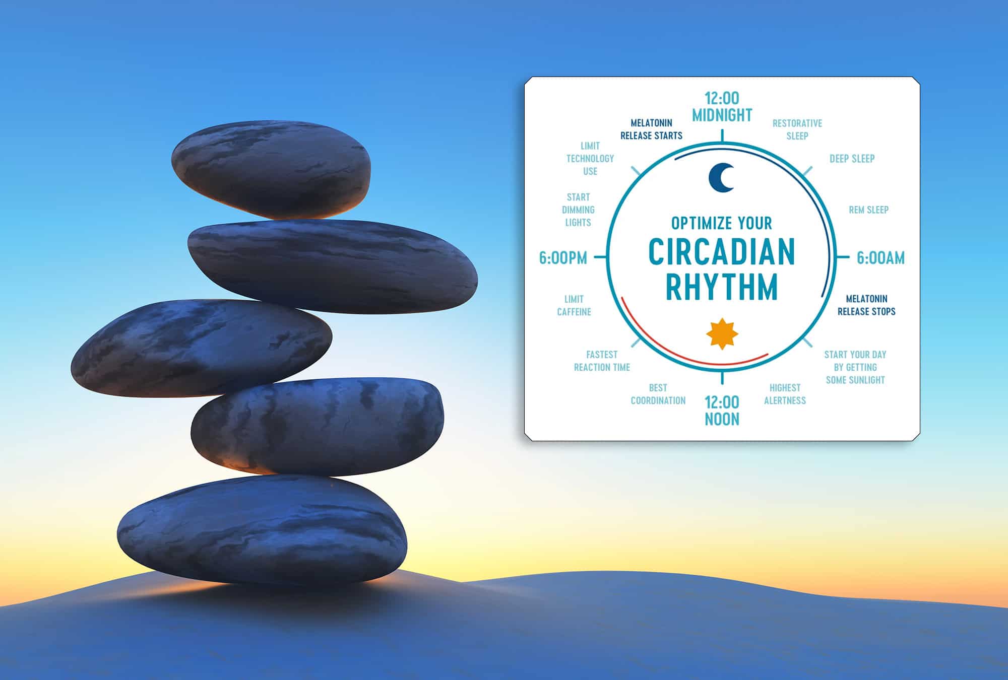 Control4 Circadian Rhythm Lighting Automation