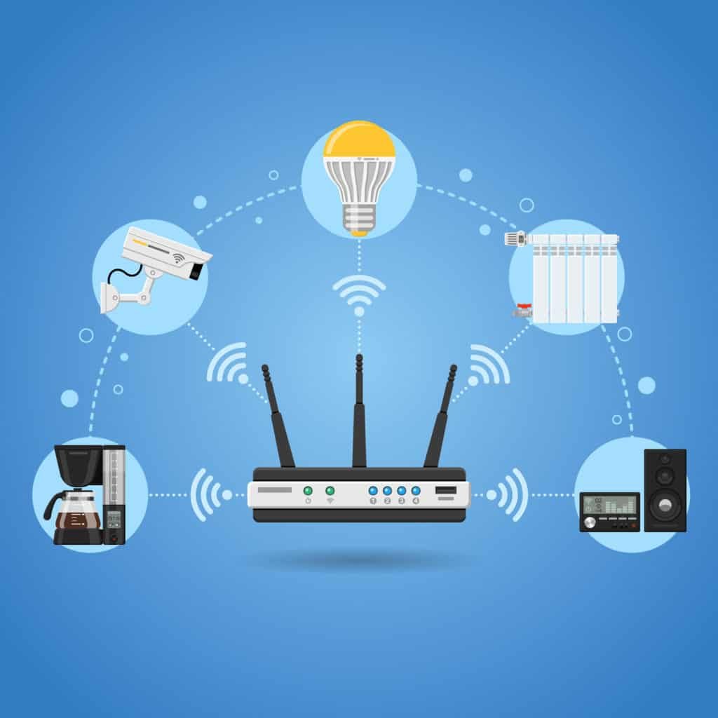 Control4 SDDP Implementation for the MediaTek 7688 SoC and Zigbee Devices
